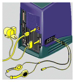 Connecting the Power Cable and Other Cables