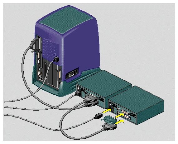 Connecting More Than One Device in a Daisy-chain