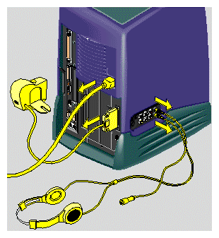 Disconnecting the Power Cable and Other Cables