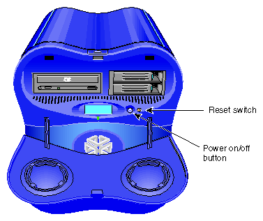 Power Button and Reset Switch