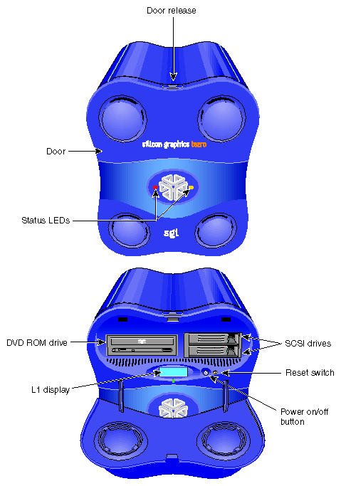 
Front View of the 
Workstation