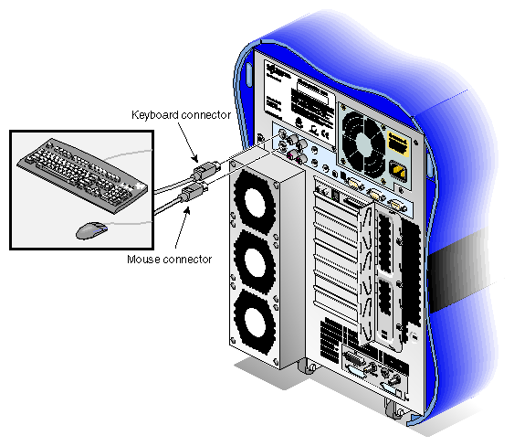 Connecting the K
eyboard 
and Mouse Cables