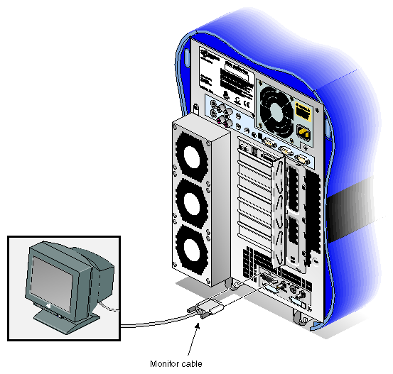 Connecting the Monitor 
Cable