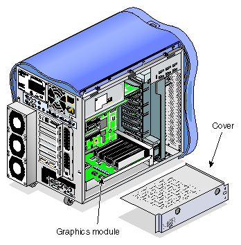 Locating the Graphics Module