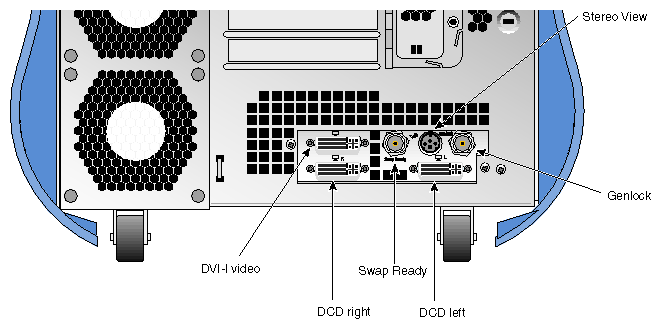 
VPro Graphics and Dual Channel Display I/O Ports
