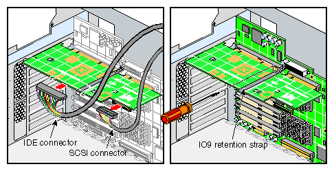 Disconnecting the Cables and Retention Strap