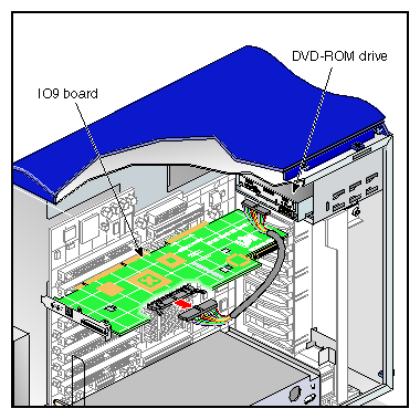 Replacing the DVD-ROM Drive Cable