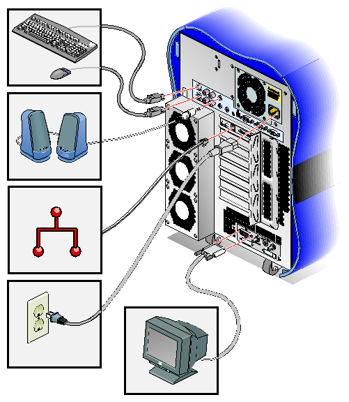 Reconnecting the Cables to the Workstation