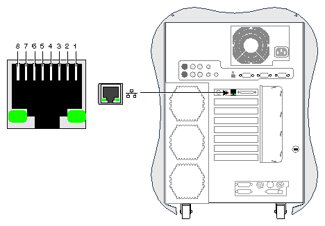 Ethernet 10-Base-T/100-Base-T Port Pinout and Location