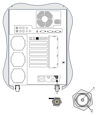 Genlock Port Pinout and Location