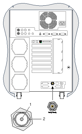 Swap Ready Port Pinout and Location