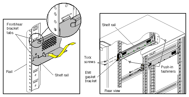 Installing the Shelf Rails in the Rack