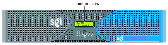 L1 Controller Display on Base Compute Module