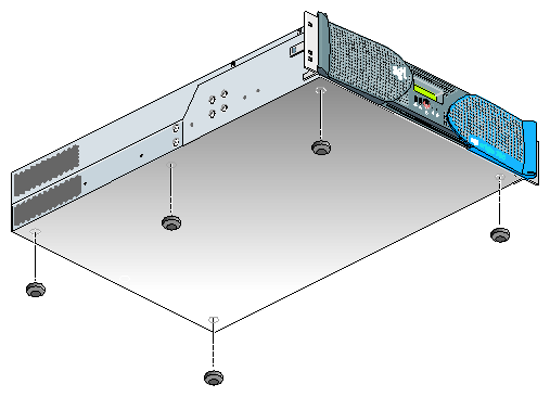 Location of Table-mounting Feet