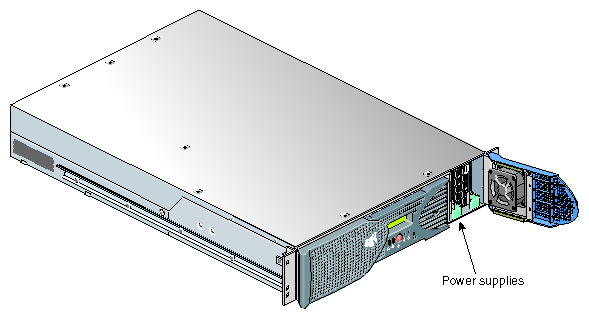 Power Supplies Location