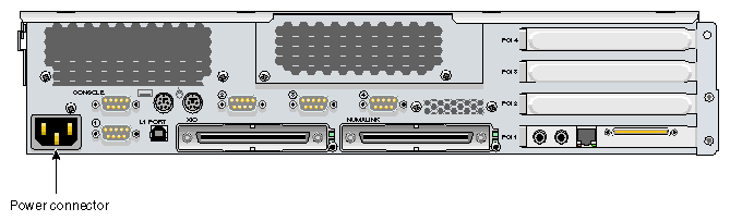 Power Connector on the Rear of the Base Compute Module