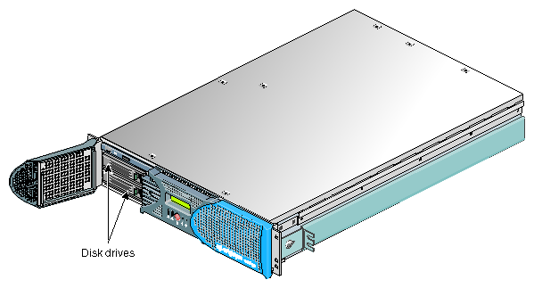 Disk Drive Location