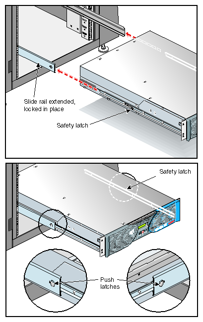 Pressing the Safety Latches