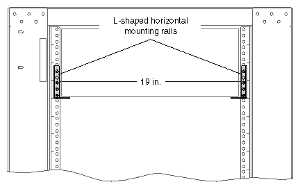 L-shaped Mounting Rails (Shelf Rails)