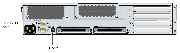 Non–Proprietary Connectors on Rear Panel of MPX Module