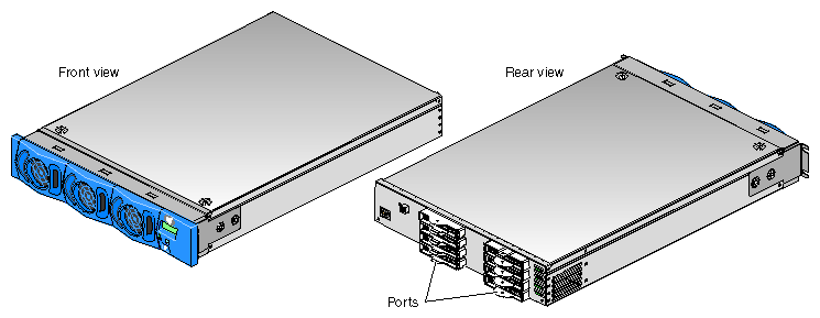 NUMAlink Module