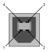 Pin Number Locations for USB Type B Connector