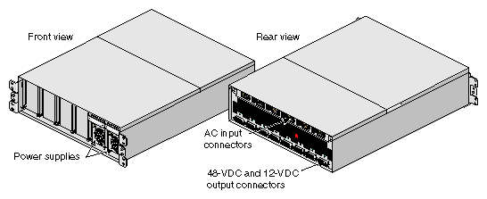 Power Bay Module