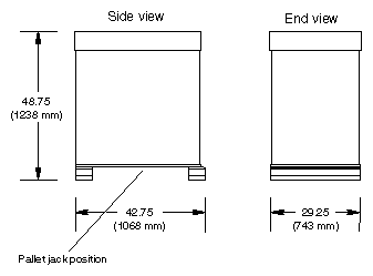 Dimensions of Short Rack Shipping Crate