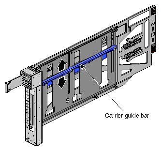 Adjusting the Carrier Guide Bar