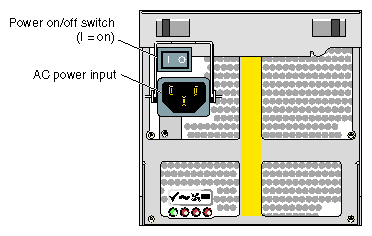 D–brick2 PSU/cooling Module Power Switch