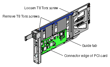 Mounting Half-height PCI Card into Carrier