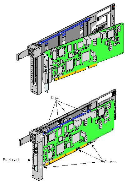 Mounting Card in Carrier