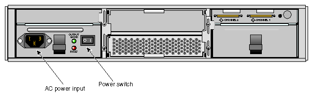 TP900 Storage Module Power Switch