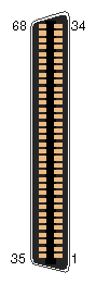 External SCSI Connector Pin Locations