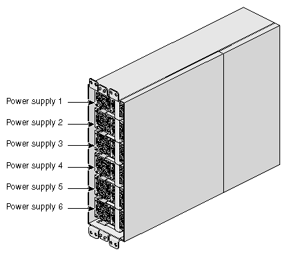 Front View of 
Power Bay