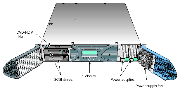 Onyx 350 System Module Front View 