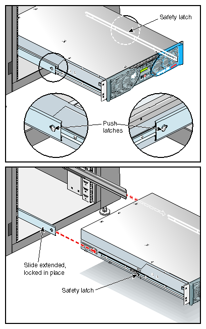 Releasing the Safety Latches