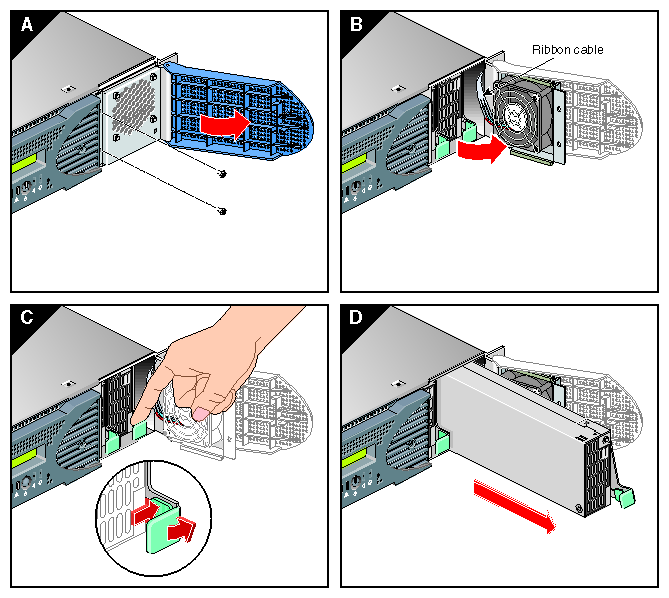 Removing a Power Supply