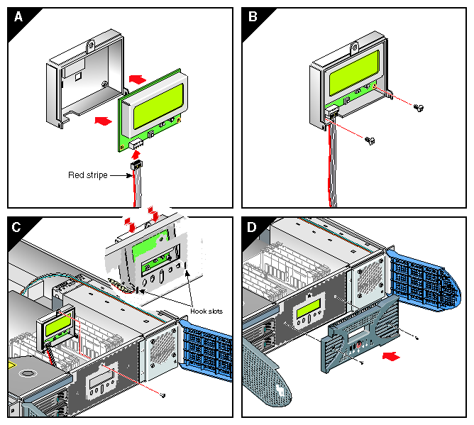 Installing an L1 Controller Display Panel