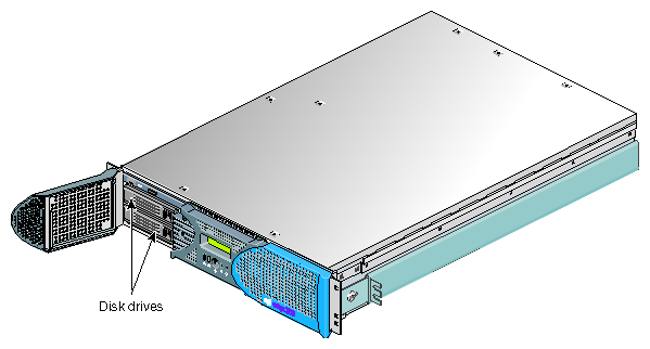 Disk Drive Locations