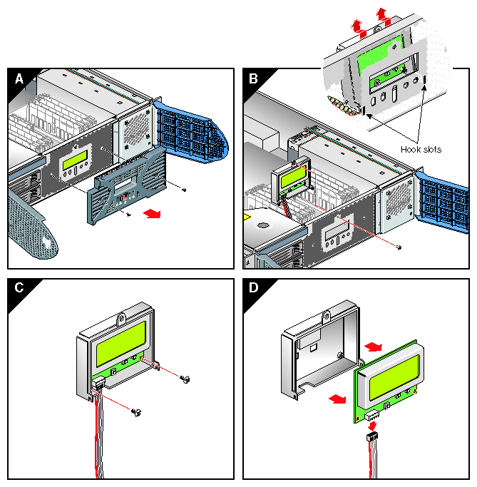 Removing the L1 Controller Display Panel