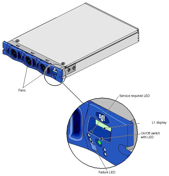 Optional NUMAlink Module