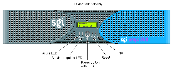 Front Panel Items