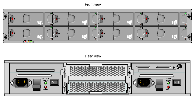 TP900 Storage System Option