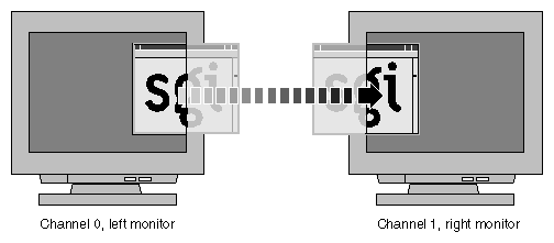 Moving a Window between Monitors