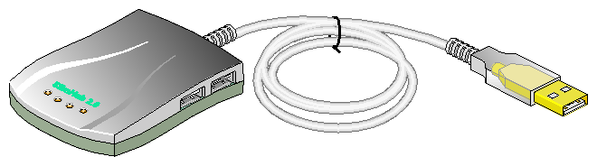 USB Hub Example