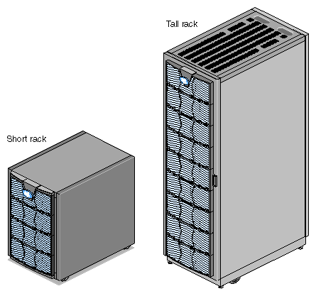 SGI 17U and 39U Racks