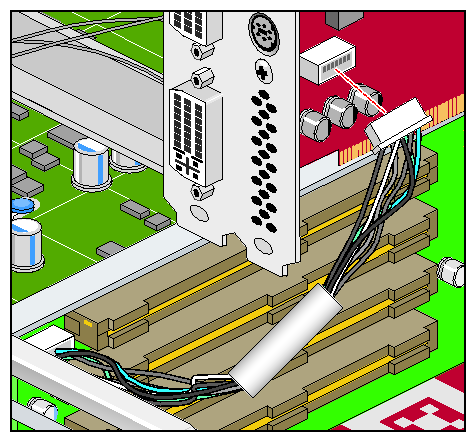 Synchronization Cable Connection on Underside of Graphics Card