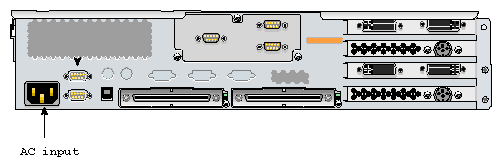 SGI Onyx4 G2-brick and G2N-brick AC Input