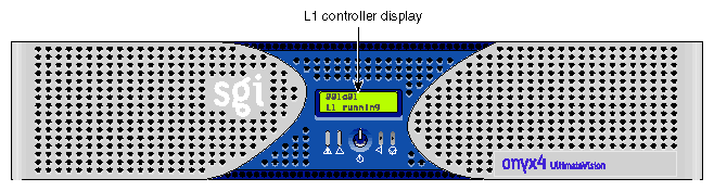 L1 Controller Display on G2-bricks and G2N-bricks